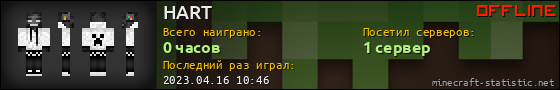 Юзербар 560x90 для HART
