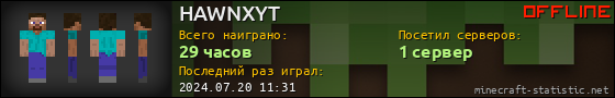 Юзербар 560x90 для HAWNXYT