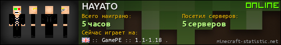 Юзербар 560x90 для HAYATO