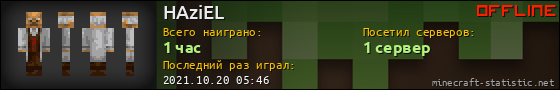 Юзербар 560x90 для HAziEL