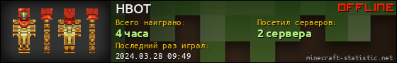Юзербар 560x90 для HBOT