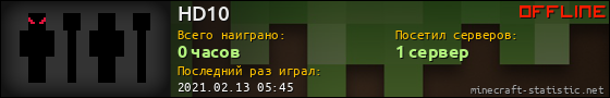 Юзербар 560x90 для HD10