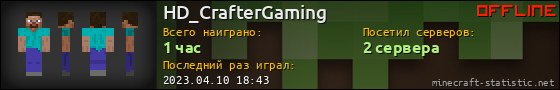 Юзербар 560x90 для HD_CrafterGaming