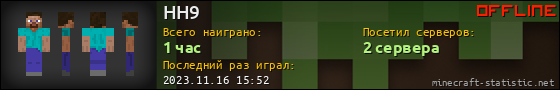 Юзербар 560x90 для HH9
