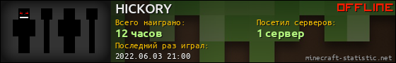 Юзербар 560x90 для HICKORY