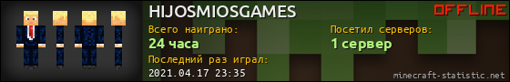 Юзербар 560x90 для HIJOSMIOSGAMES