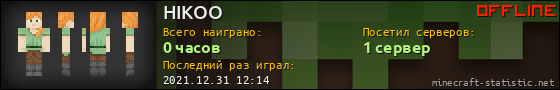 Юзербар 560x90 для HIKOO