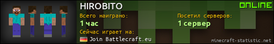 Юзербар 560x90 для HIROBITO