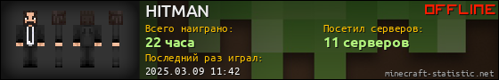Юзербар 560x90 для HITMAN