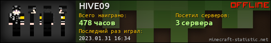 Юзербар 560x90 для HIVE09