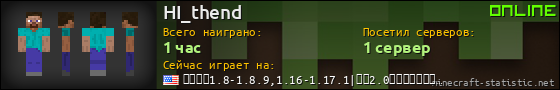 Юзербар 560x90 для HI_thend