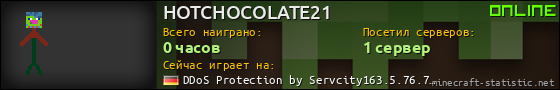 Юзербар 560x90 для HOTCHOCOLATE21