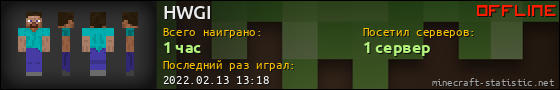 Юзербар 560x90 для HWGI