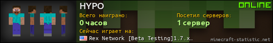 Юзербар 560x90 для HYPO