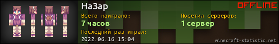 Юзербар 560x90 для Ha3ap