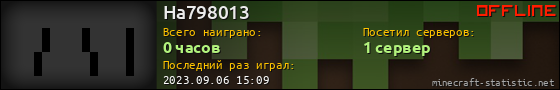 Юзербар 560x90 для Ha798013