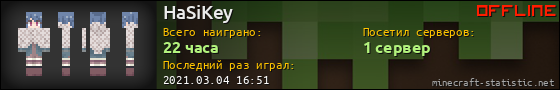 Юзербар 560x90 для HaSiKey