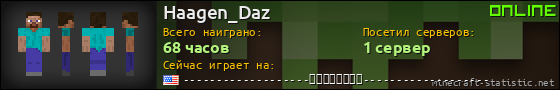 Юзербар 560x90 для Haagen_Daz