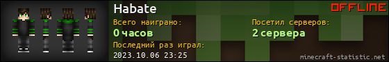 Юзербар 560x90 для Habate
