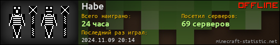 Юзербар 560x90 для Habe