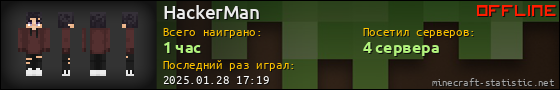 Юзербар 560x90 для HackerMan