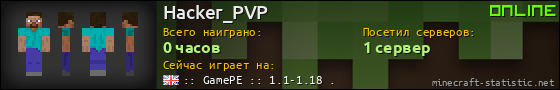 Юзербар 560x90 для Hacker_PVP