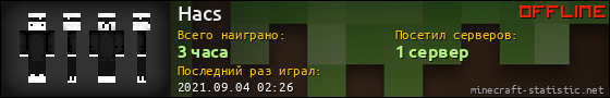Юзербар 560x90 для Hacs