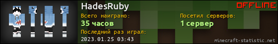 Юзербар 560x90 для HadesRuby