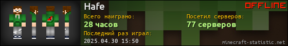 Юзербар 560x90 для Hafe