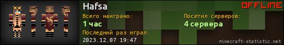 Юзербар 560x90 для Hafsa