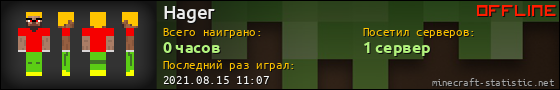 Юзербар 560x90 для Hager