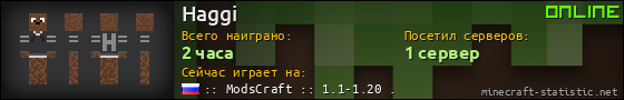 Юзербар 560x90 для Haggi