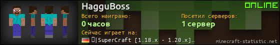 Юзербар 560x90 для HagguBoss