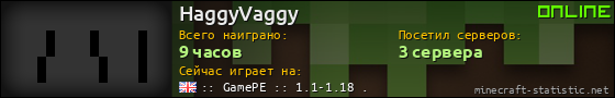 Юзербар 560x90 для HaggyVaggy