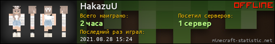 Юзербар 560x90 для HakazuU