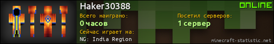 Юзербар 560x90 для Haker30388