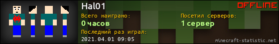 Юзербар 560x90 для Hal01