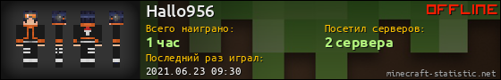 Юзербар 560x90 для Hallo956