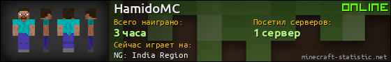 Юзербар 560x90 для HamidoMC