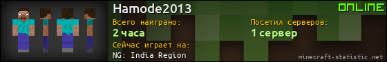 Юзербар 560x90 для Hamode2013