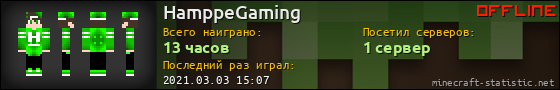 Юзербар 560x90 для HamppeGaming