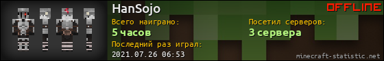 Юзербар 560x90 для HanSojo