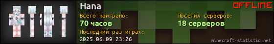Юзербар 560x90 для Hana