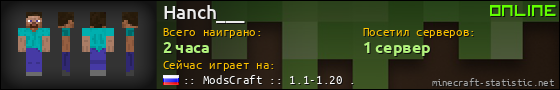 Юзербар 560x90 для Hanch___