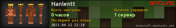 Юзербар 560x90 для Hanlentt