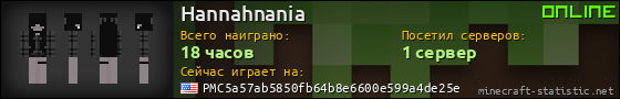 Юзербар 560x90 для Hannahnania