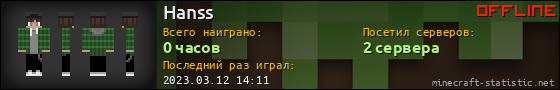 Юзербар 560x90 для Hanss