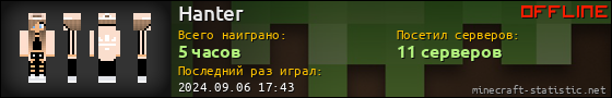 Юзербар 560x90 для Hanter