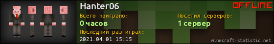 Юзербар 560x90 для Hanter06