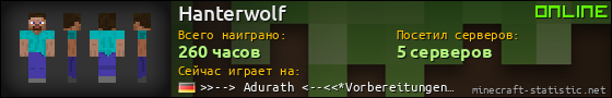 Юзербар 560x90 для Hanterwolf